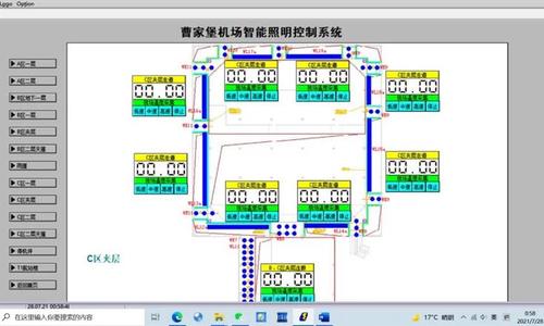 智慧機(jī)場(chǎng)智能化技術(shù)應(yīng)用與網(wǎng)絡(luò)技術(shù)項(xiàng)目案例專題